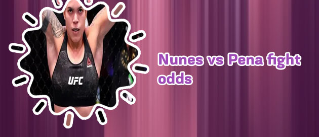 Amanda nunes megan anderson odds