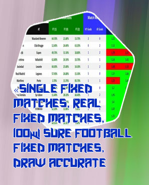 Best football prediction site free correct score