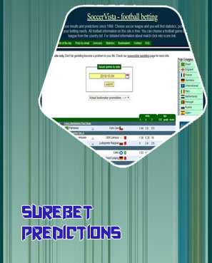 Prediction sure site